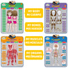 Human Body Poster for Kids: Organs, Muscles & Bones - Spanish and English - Gufino Bilingual Learning