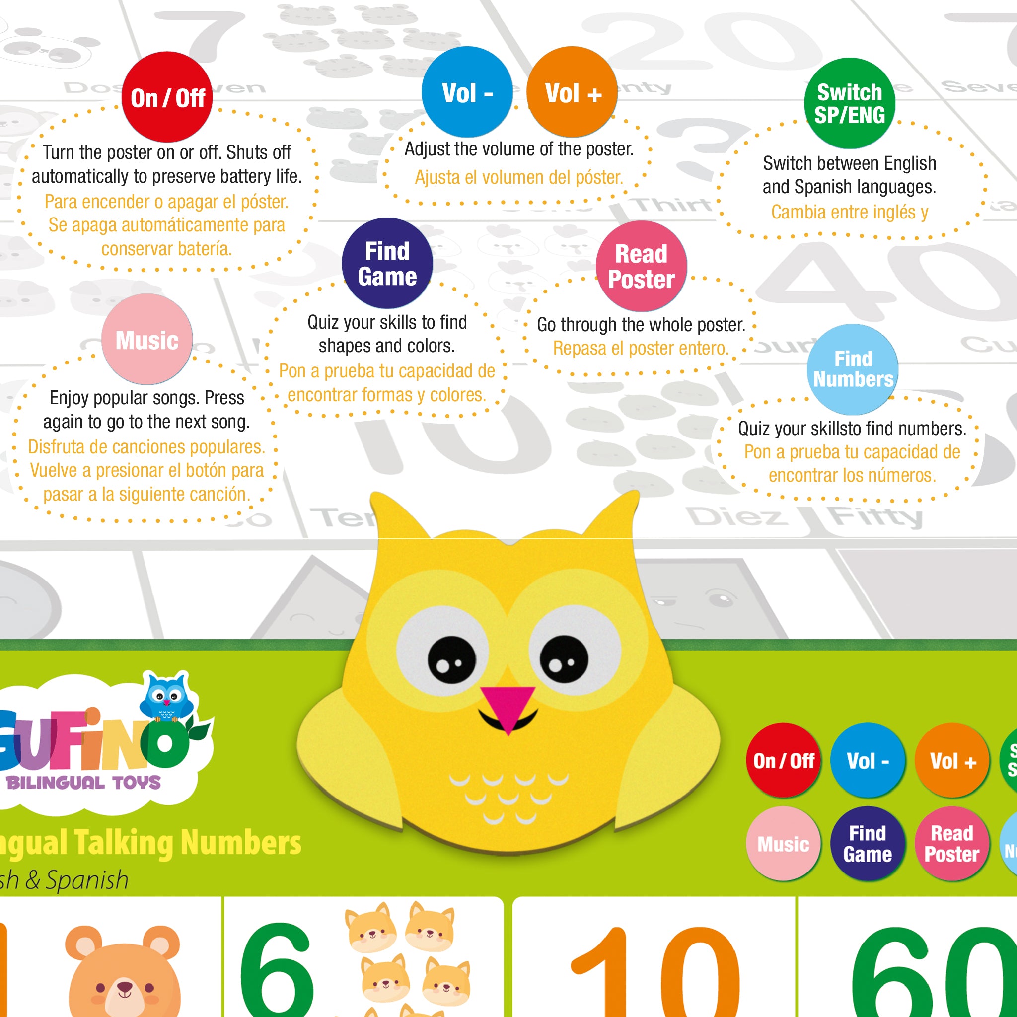 Bilingual Electronic Poster - Numbers & Shapes - Gufino Bilingual Learning