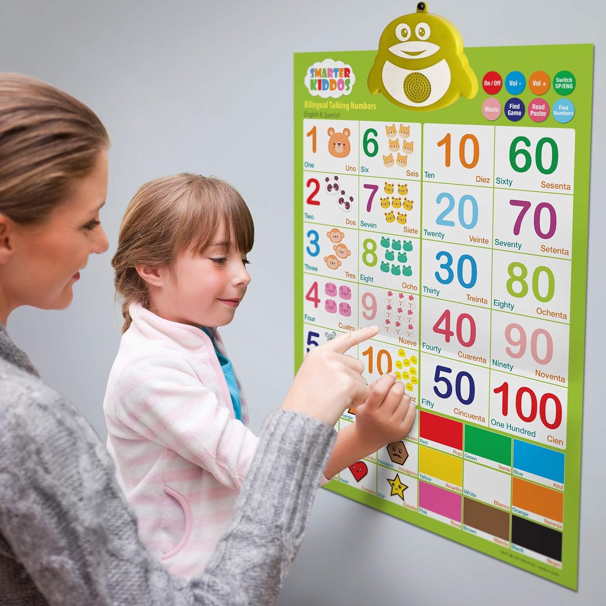 Bilingual Electronic Poster - Numbers & Shapes - Gufino Bilingual Learning