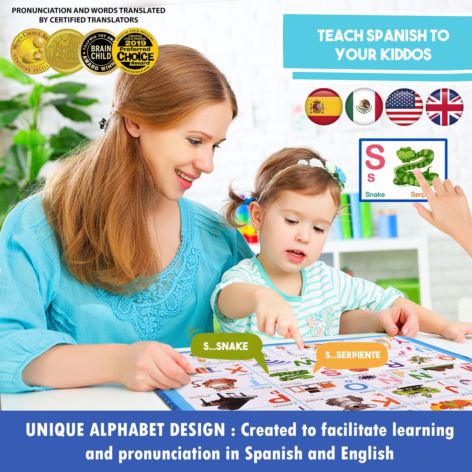 Bilingual Electronic Poster - Alphabet & Songs - Gufino Bilingual Learning
