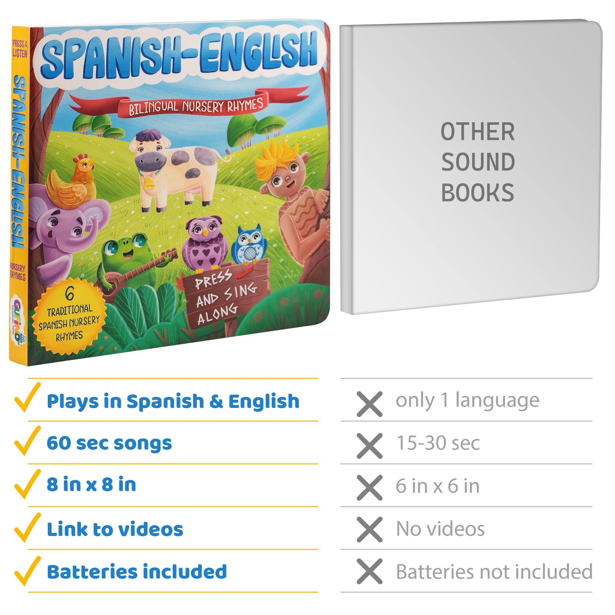 Typical Spanish Nursery Rhymes Bilingual English Spanish Sound Book