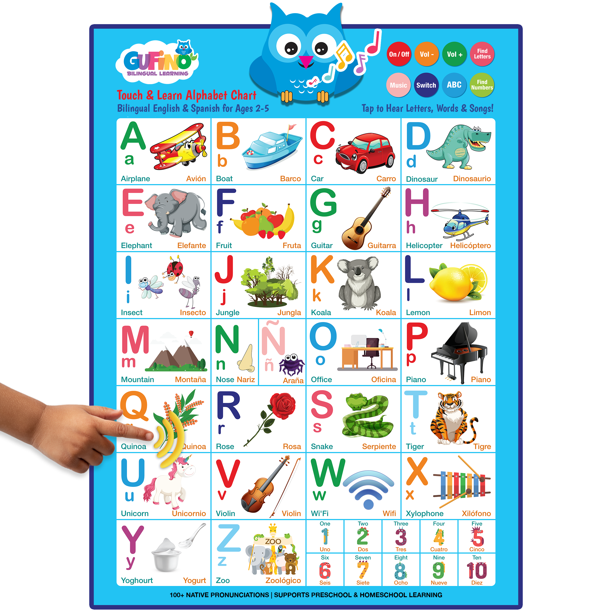 Bilingual Electronic Poster - Alphabet & Songs - Gufino Bilingual Learning